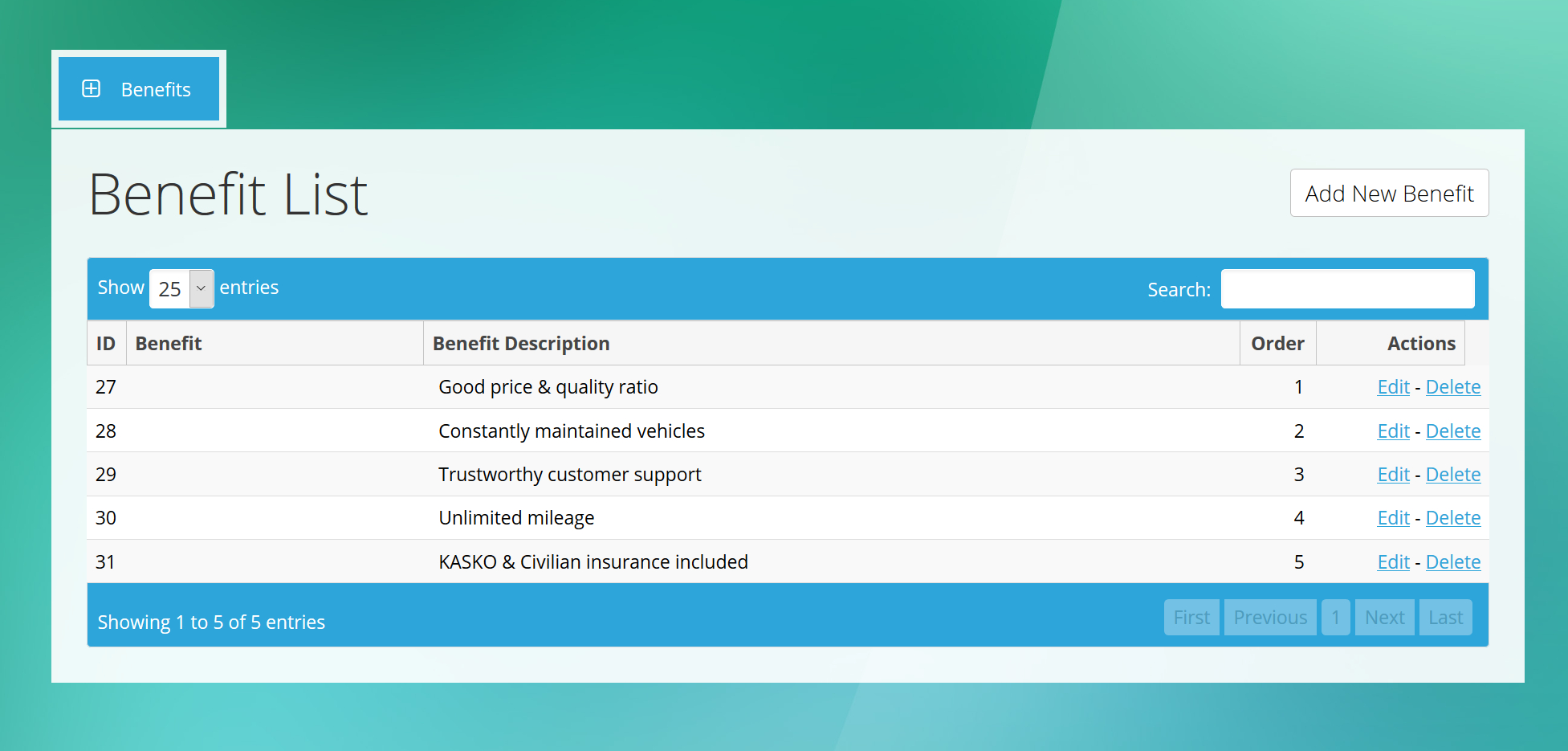 Benefits - Admin Benefit Manager