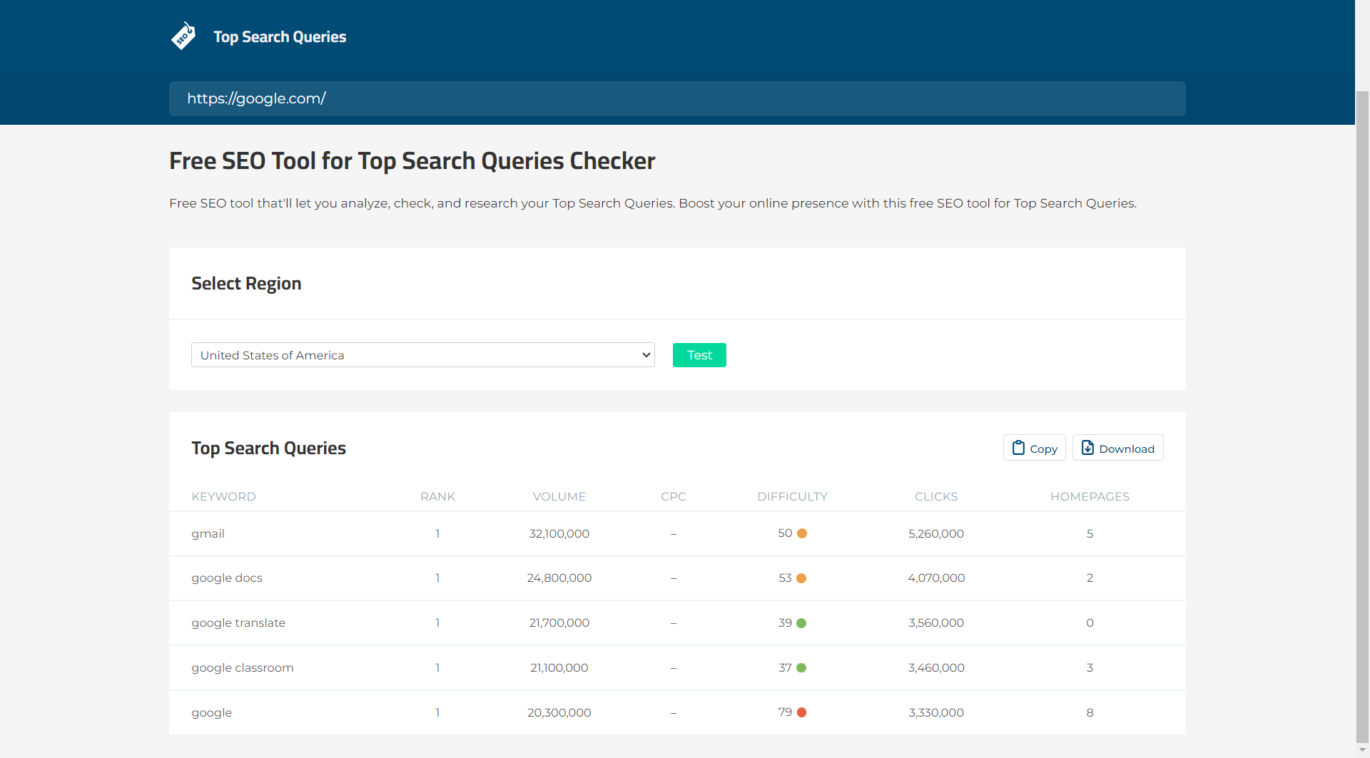 Screenshot of the Top Search Queries Tool.
