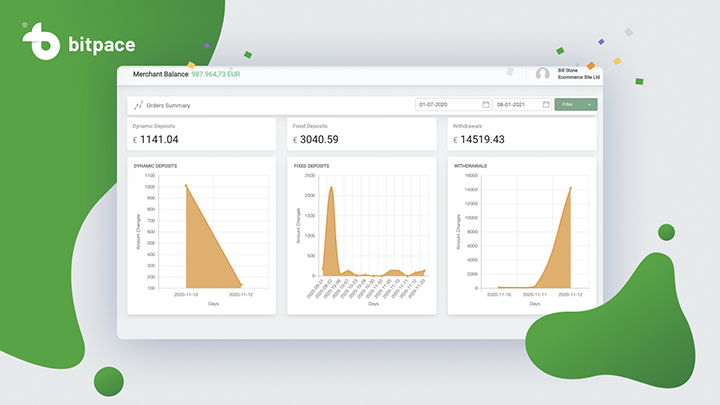 bitpace_panel
