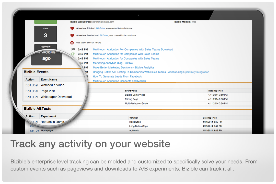 Track any activity on your website.