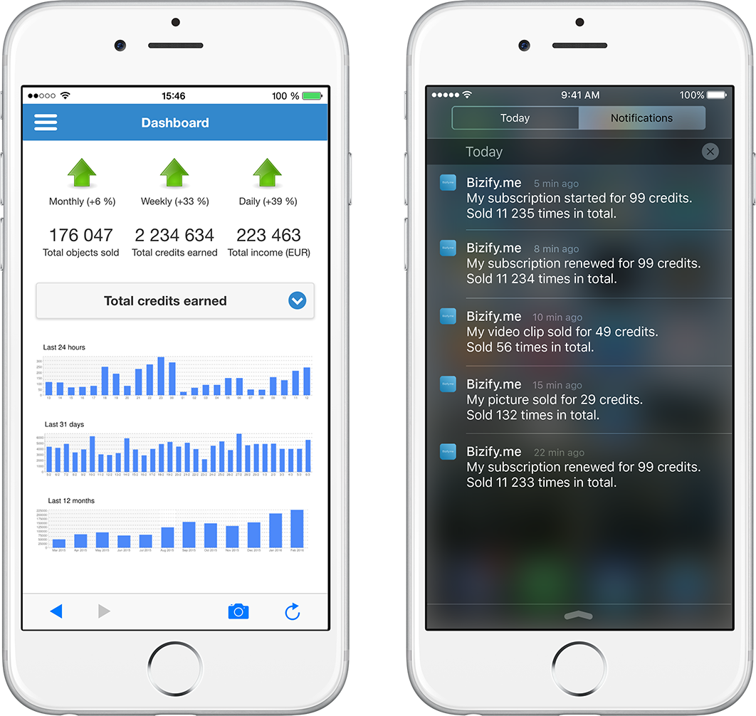 Upload images and video clips directly from your iOS or Android device!