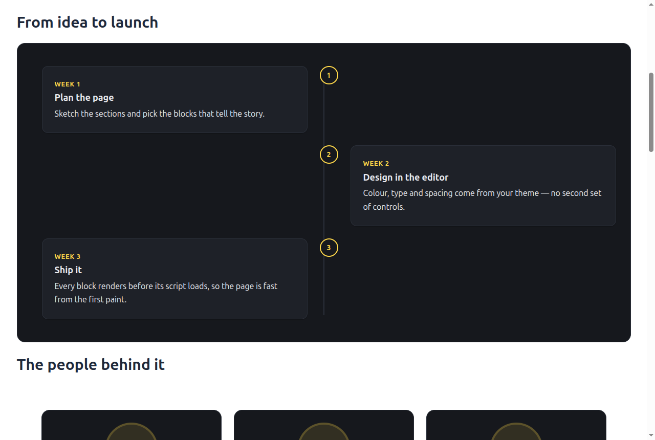 A Timeline with alternating entries.