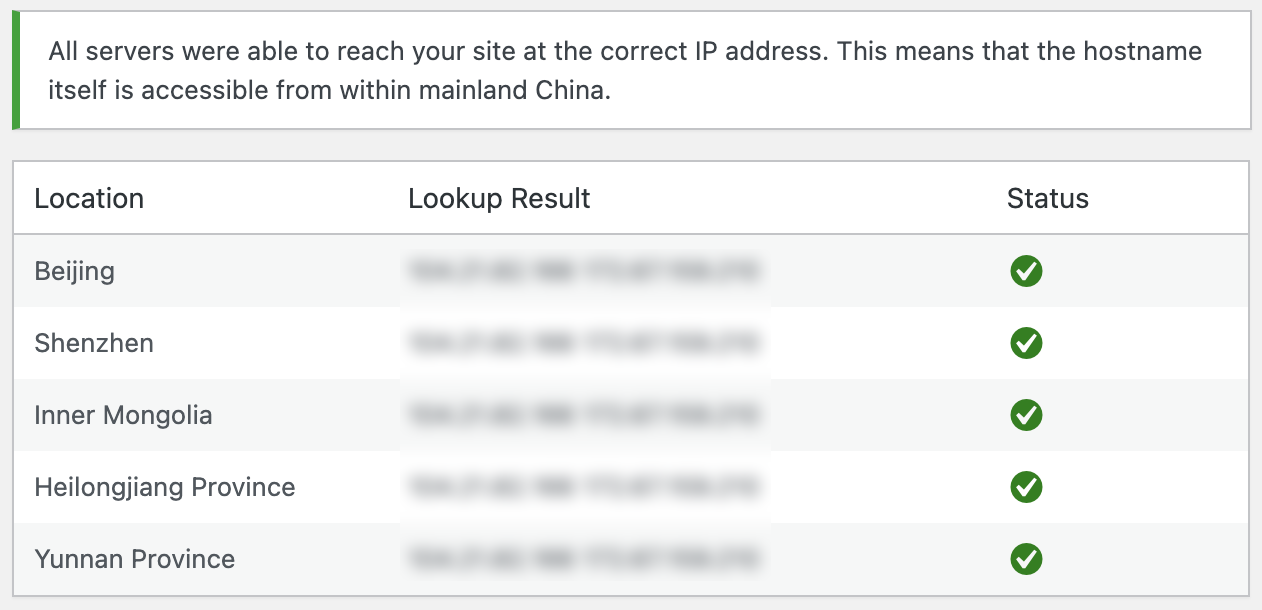 Status Check Results