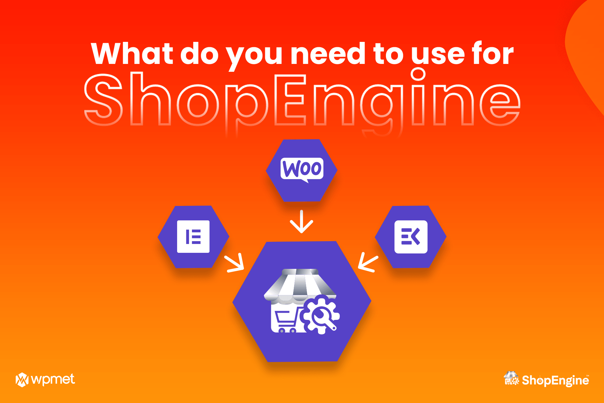**Build a Marvelous Checkout Page.** Get the best of checkout login, coupon form and more with ShopEngine checkout page widgets.