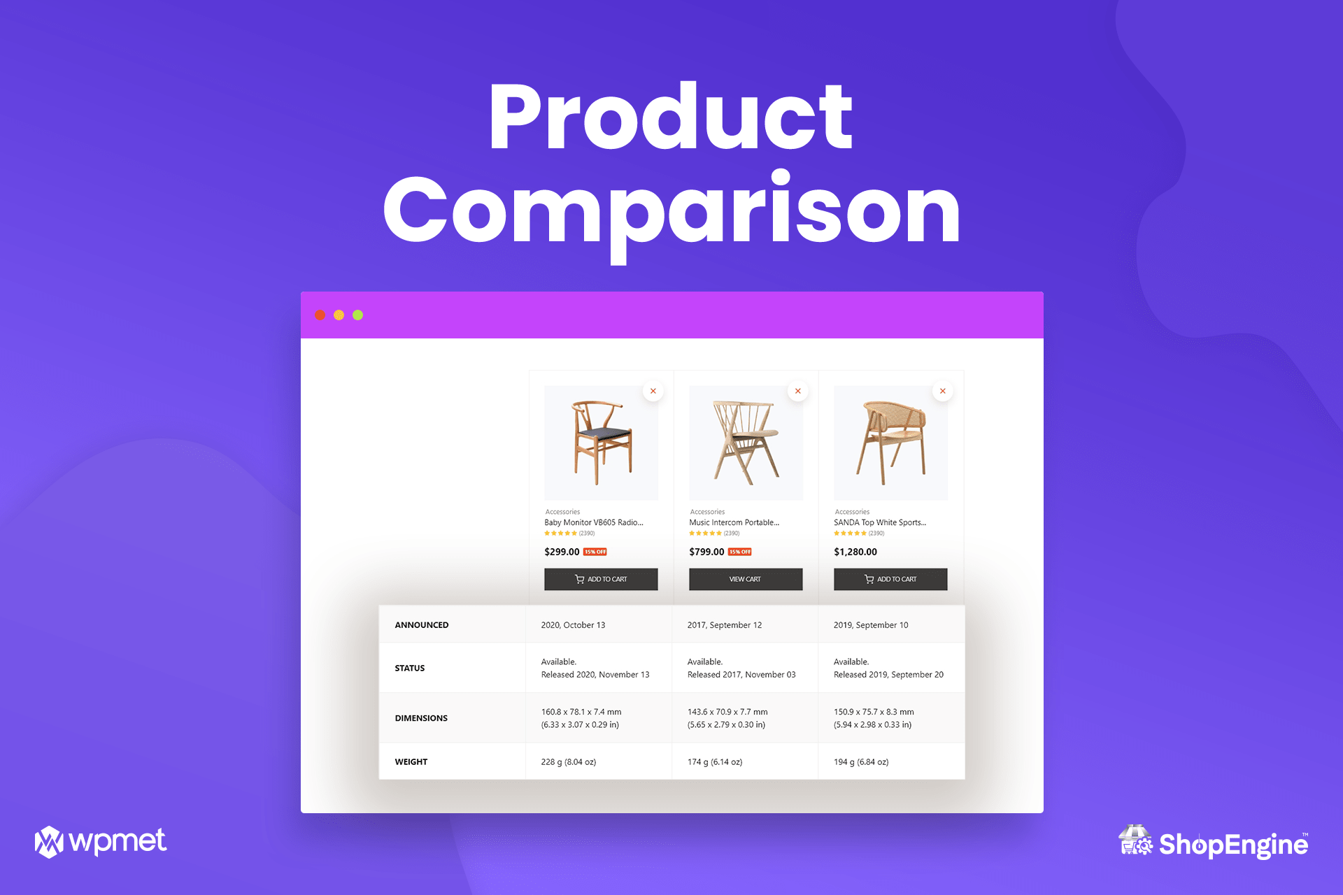 **ShopEngine Account Dashboard for WooCommerce.** Give the shoppers a page of their own to track download and keep account info.