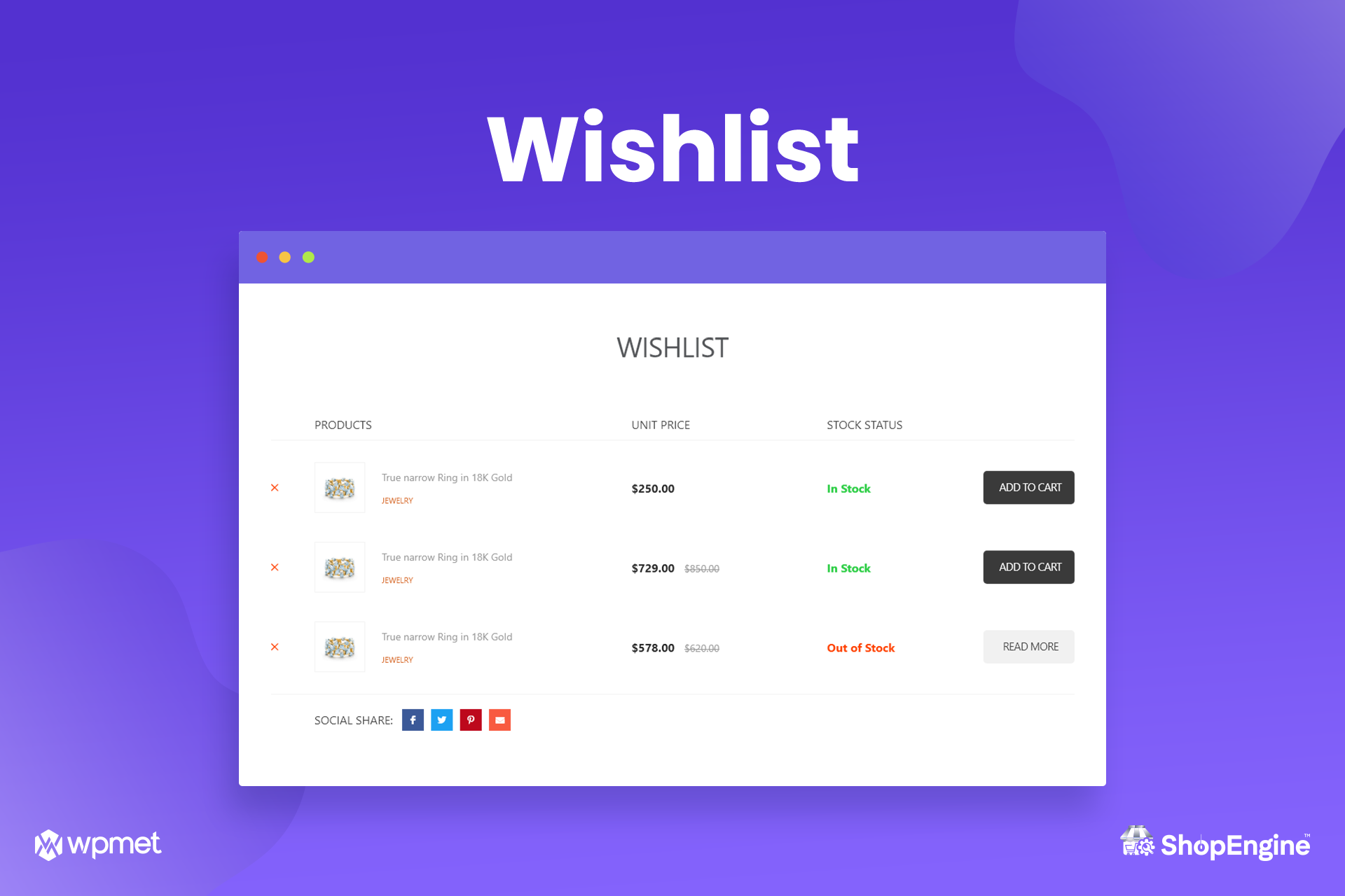**ShopEngine Admin Dashboard Widgets list.**