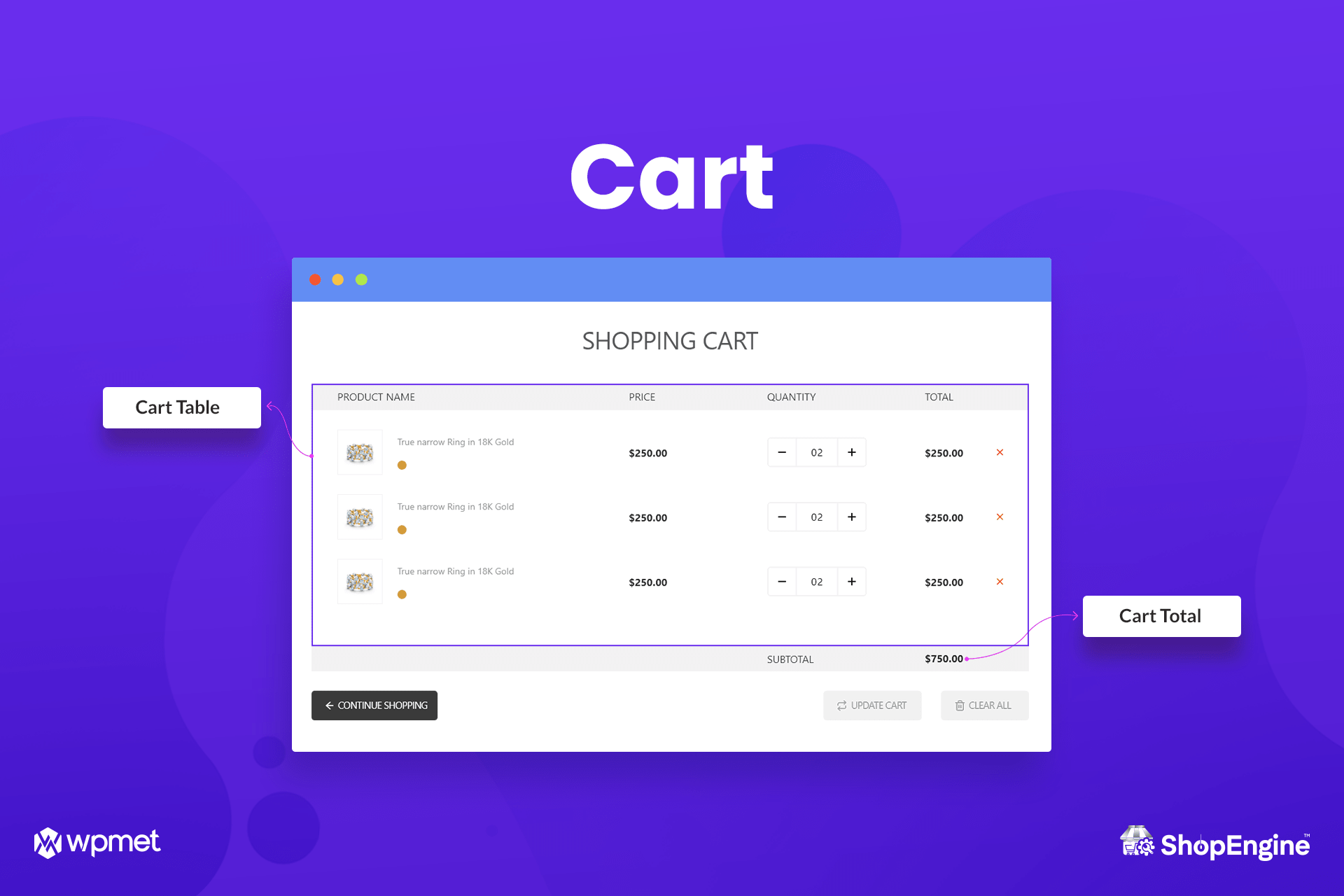 **ShopEngine Admin Dashboard Template builder settings.**