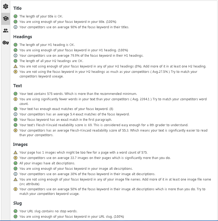 Blogpatcher SEO and Competitor analysis