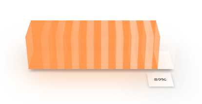 A BlueLevel 3D CSSProgress Bar in HeatBar style.