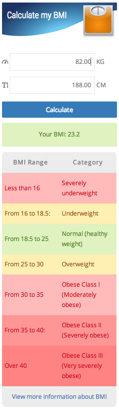 If the users BMI / IMC is right, the color shows green