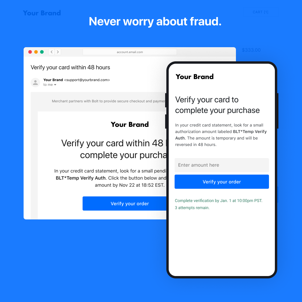 Never worry about fraud