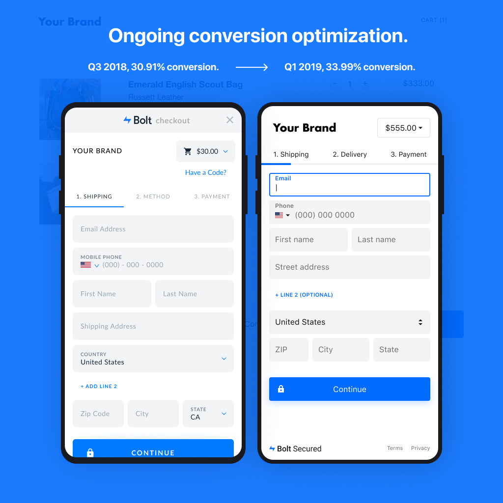 Ongoing conversion optimization