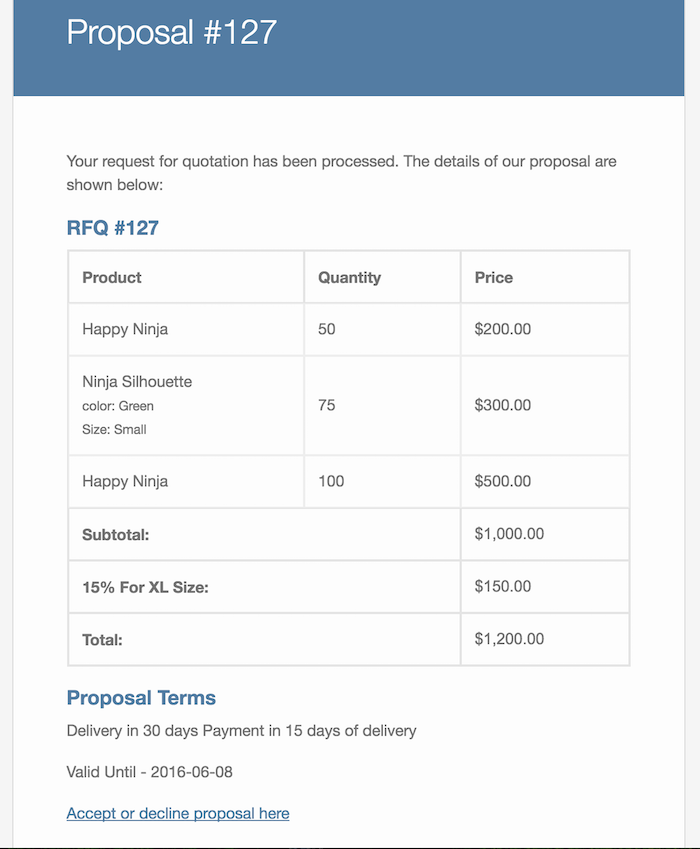 Web view of proposal with action links