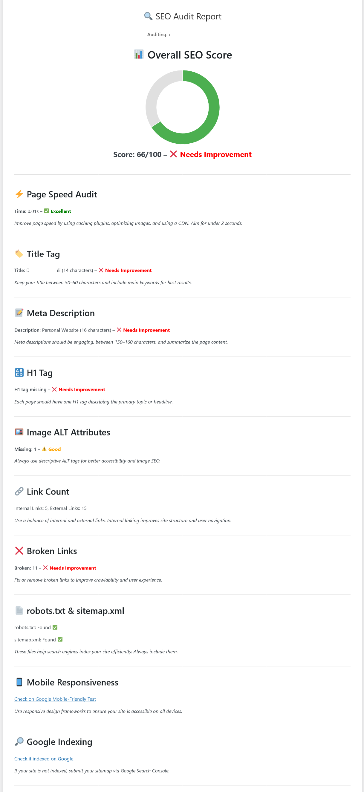 SEO analysis report