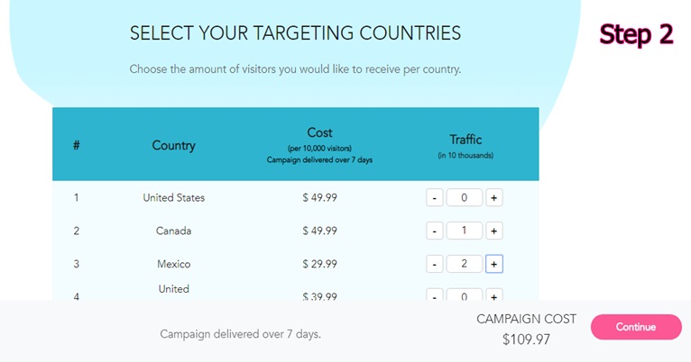 Step 2 Select Your Targeting Countries
