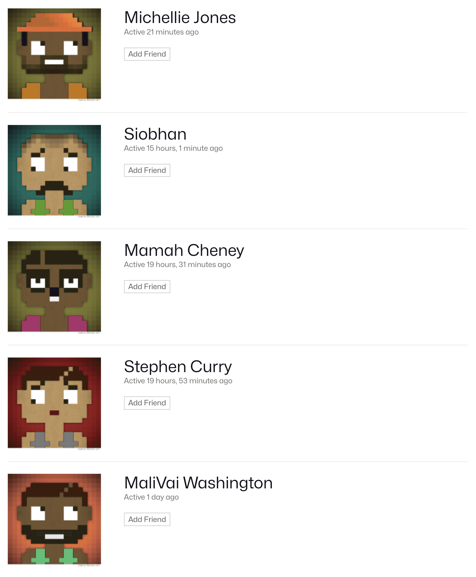 List of generated users with their last activity dates.