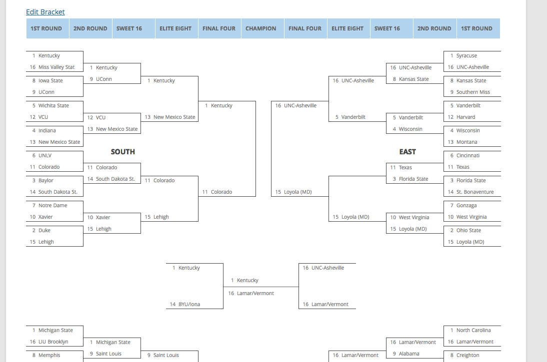 Viewing a Bracket (before scoring)