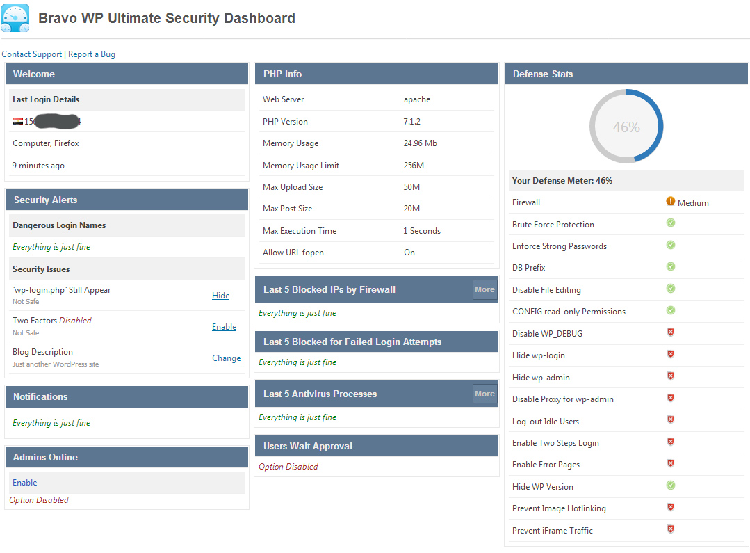 Bravo Dashboard