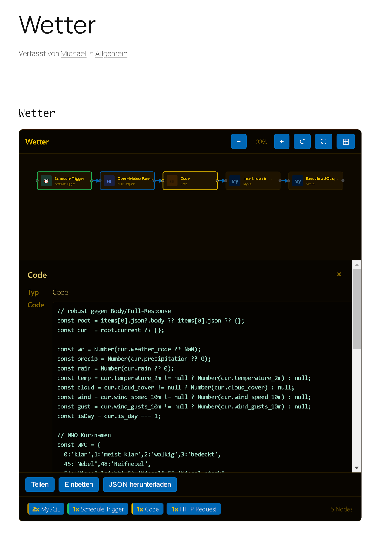 Frontend diagram with node detail panel open