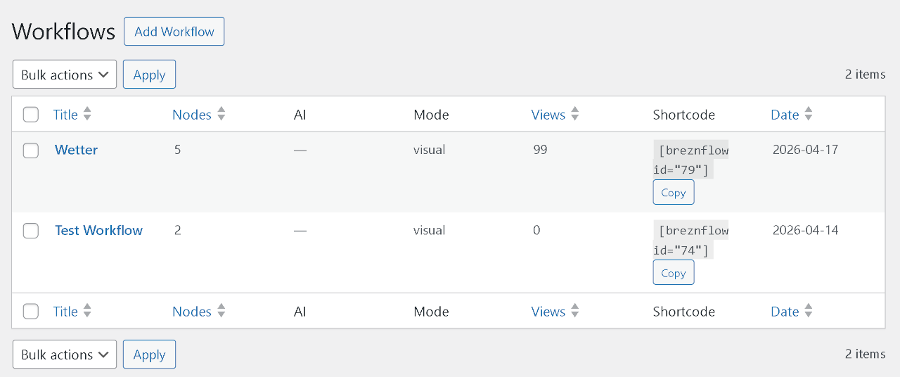 Workflow list in admin with shortcode copy button