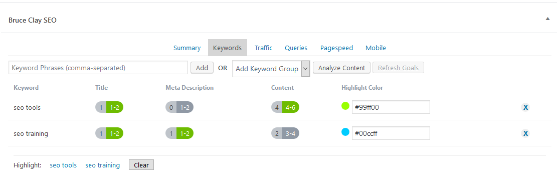 A convenient widget on the WordPress dashboard shows an overall SEO score for the website, alert links if any, and the top 5 posts based on pageviews.