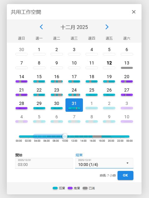 **Table of reservations**