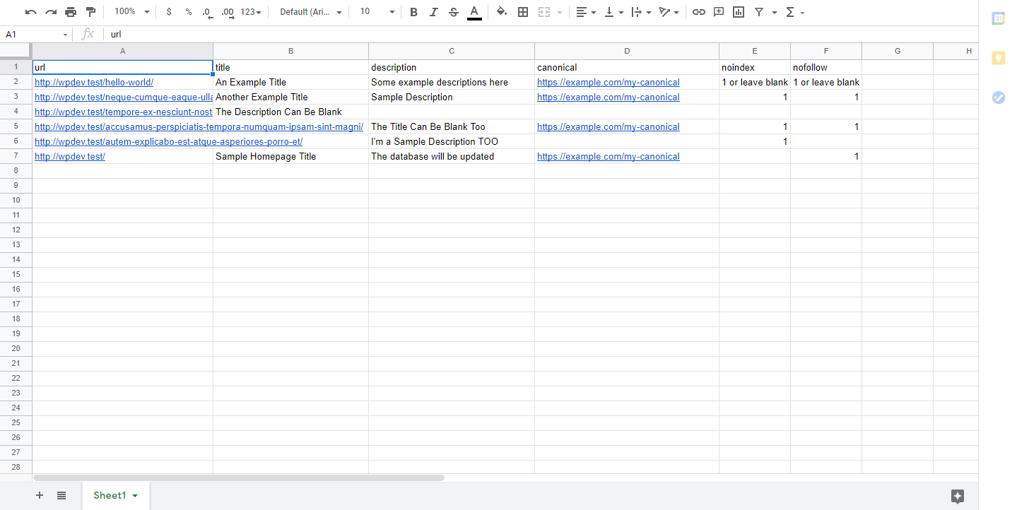 The CSV file format and data.