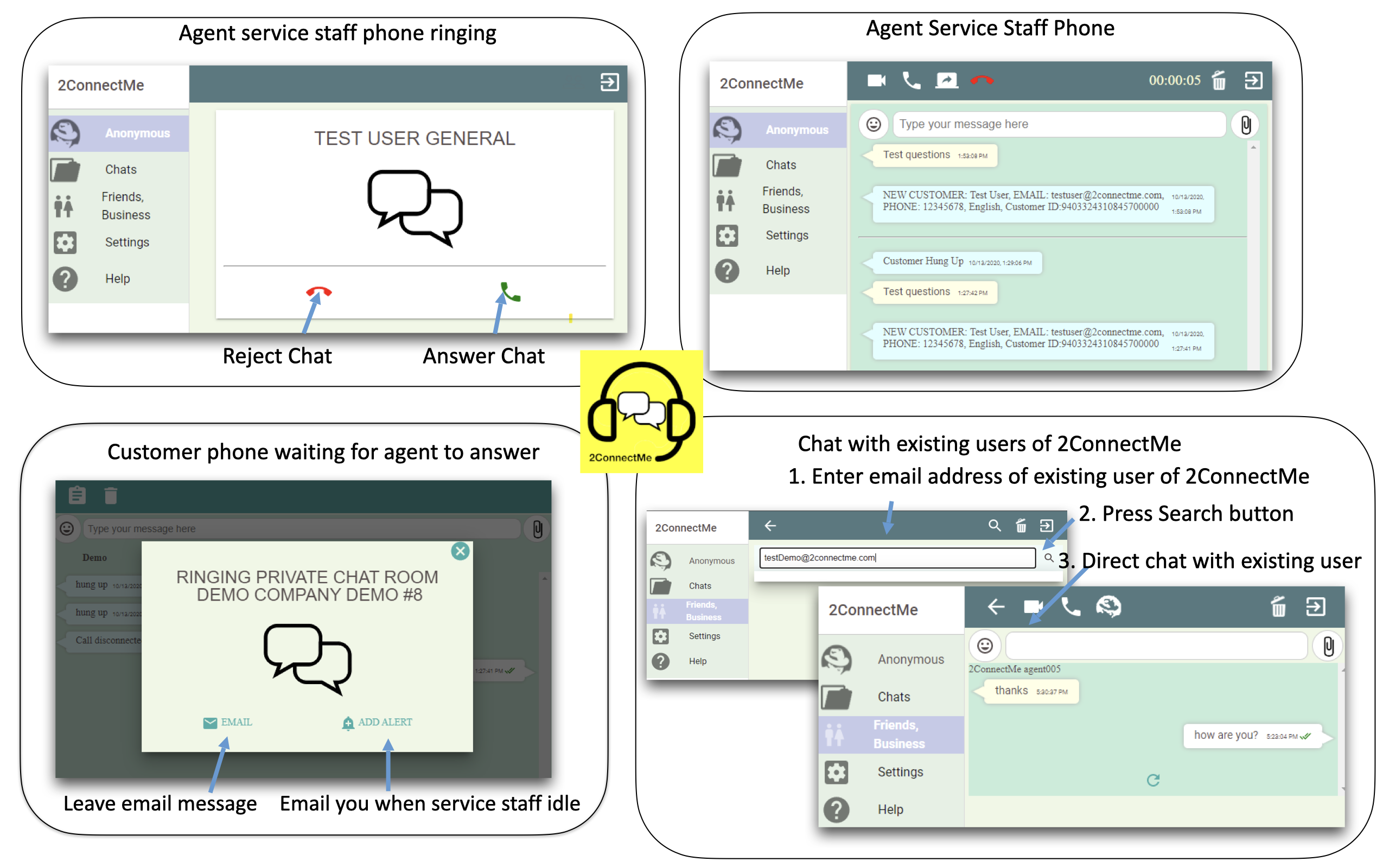 Each Chat Room comes with Individual Contact Form Styles and Customisations.