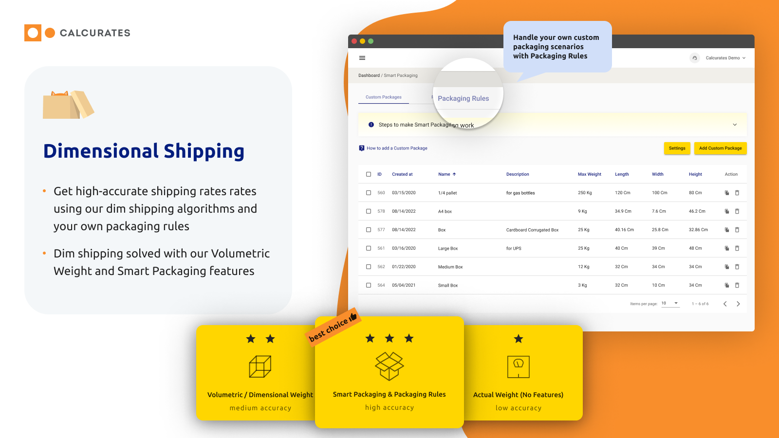 Dimensional Shipping for WooCommerce