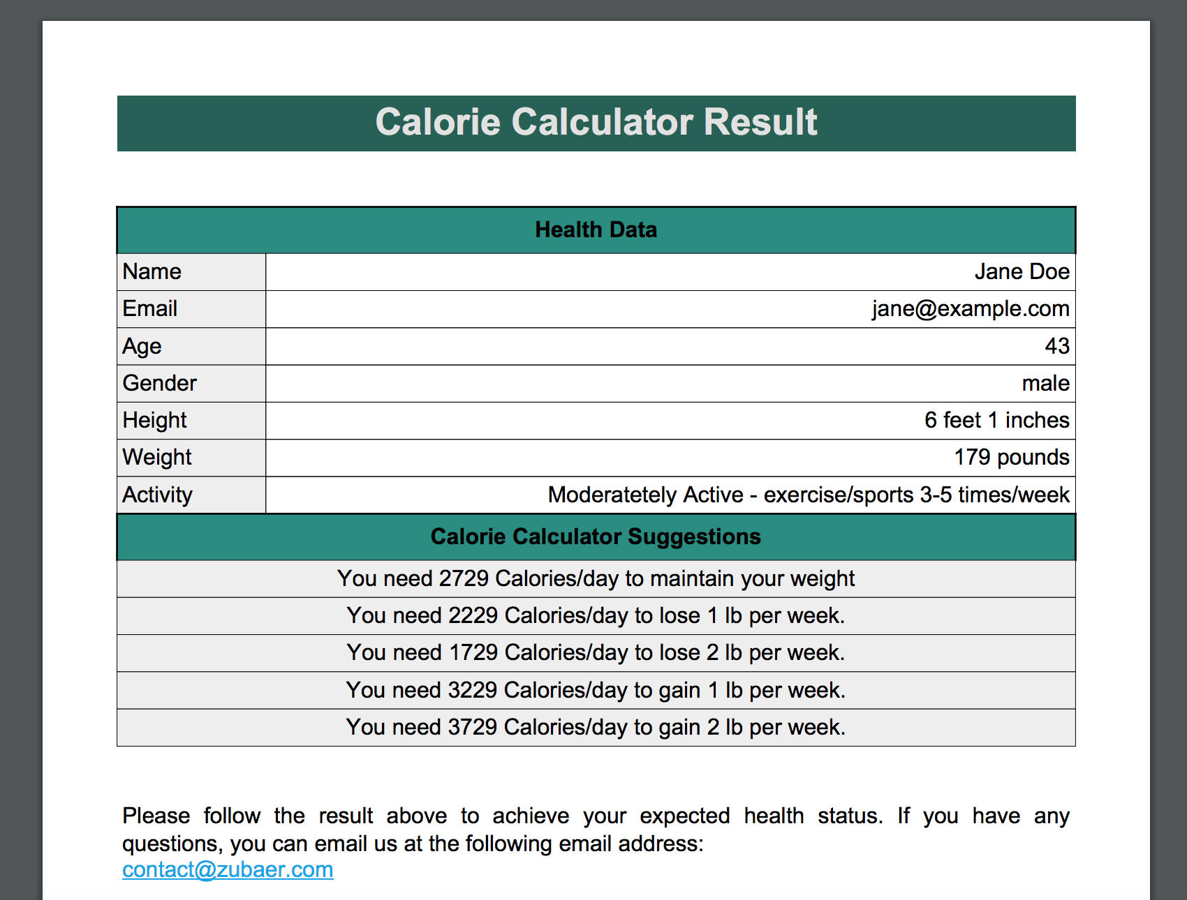 Calorie Calculator Result