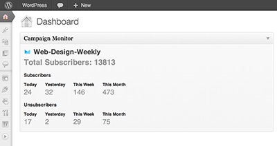 Dashboard Widget