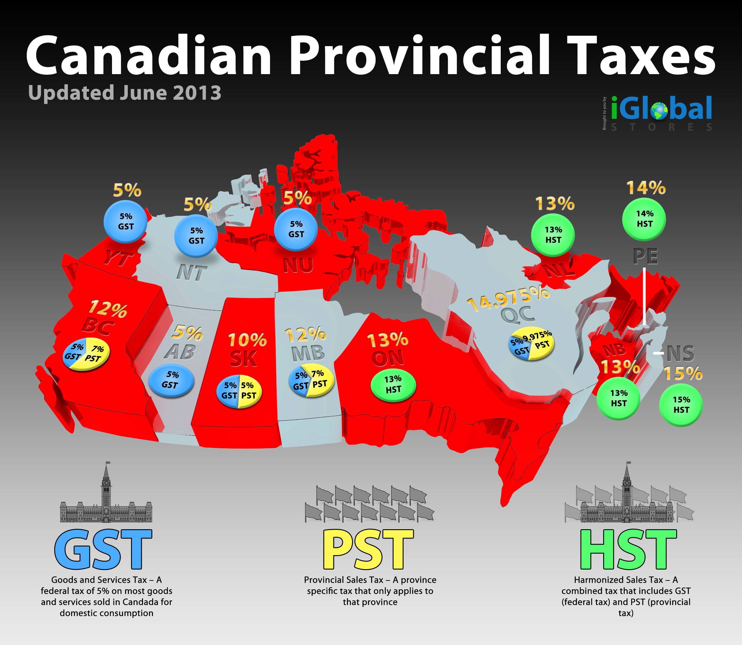 infographic - source: http://www.iglobalexports.com/internationalblog/2012/02/03/infographic-canadian-provincial-taxes-canada-province-tax-rates/