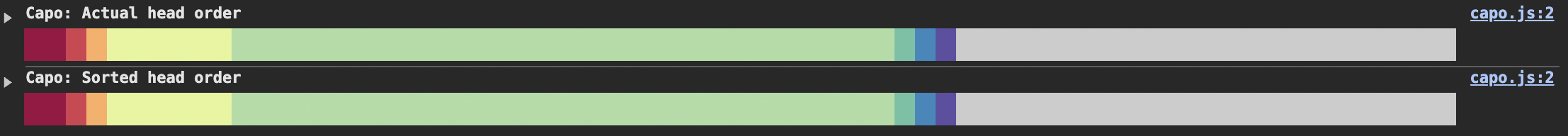 Debug performance metrics comment in HTML source code.