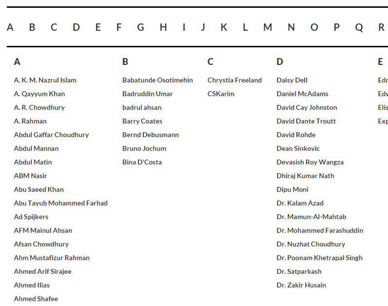 Glossary of user based on the shortcode parameter.