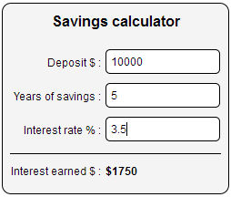 Widget example on the sidebar