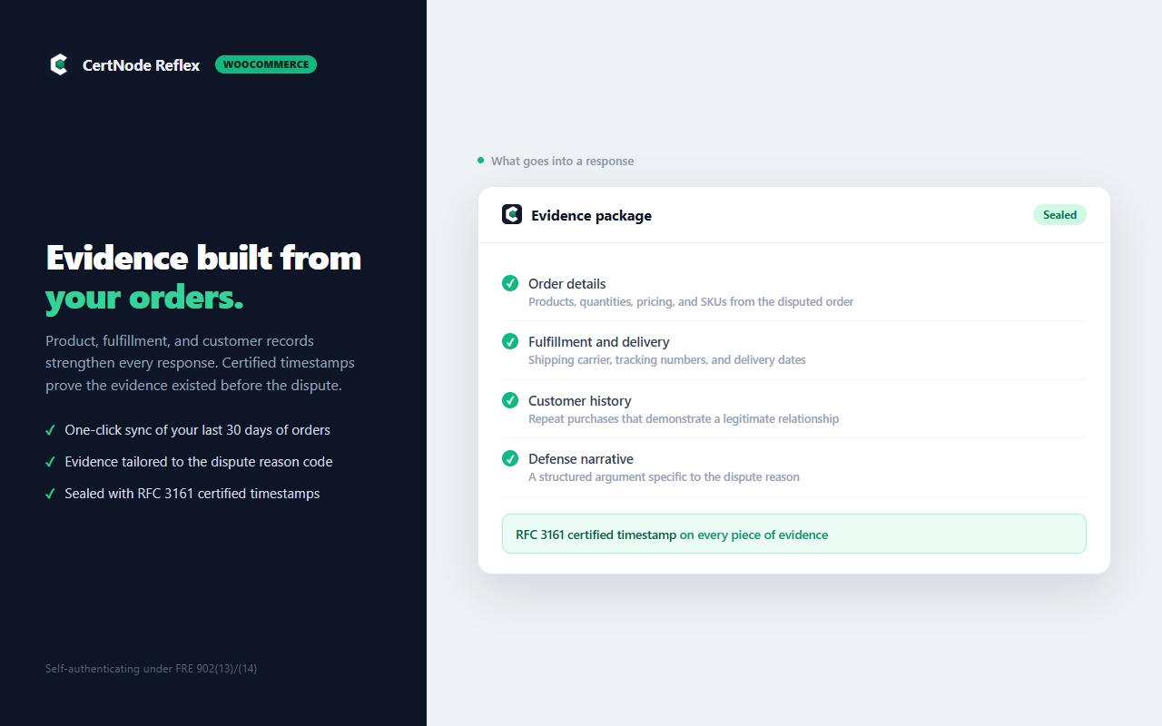 What goes into each evidence package: order details, fulfillment records, customer history, and a defense narrative sealed with certified timestamps.