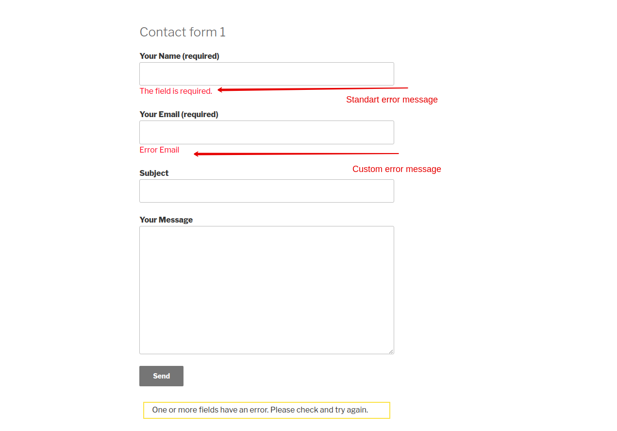 Screenshot 'screenshot-3.png' shows front part, required fields where a custom message is specified and by default.