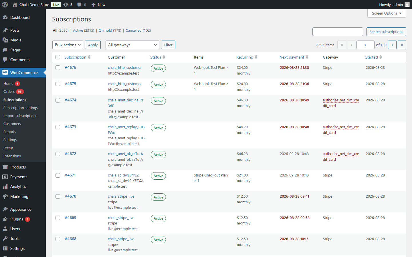 Admin subscription list with filters.