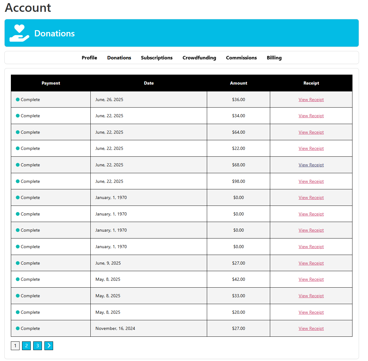 Supporter dashboard showing a history of past donations.