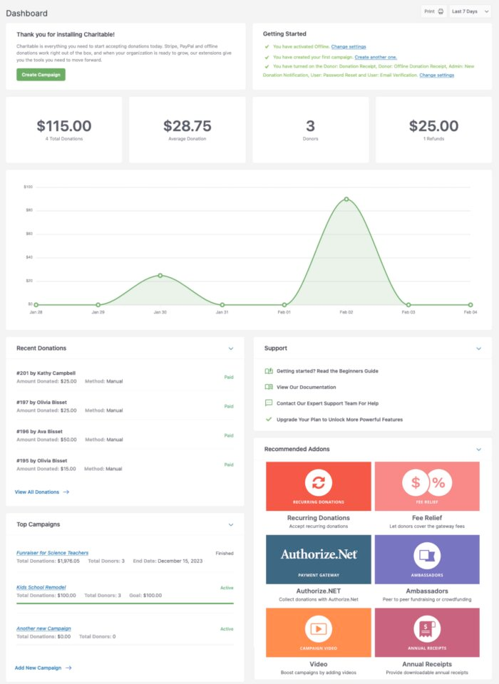 Dashboard: Shows recent donations, top campaigns, important notices, and more.
