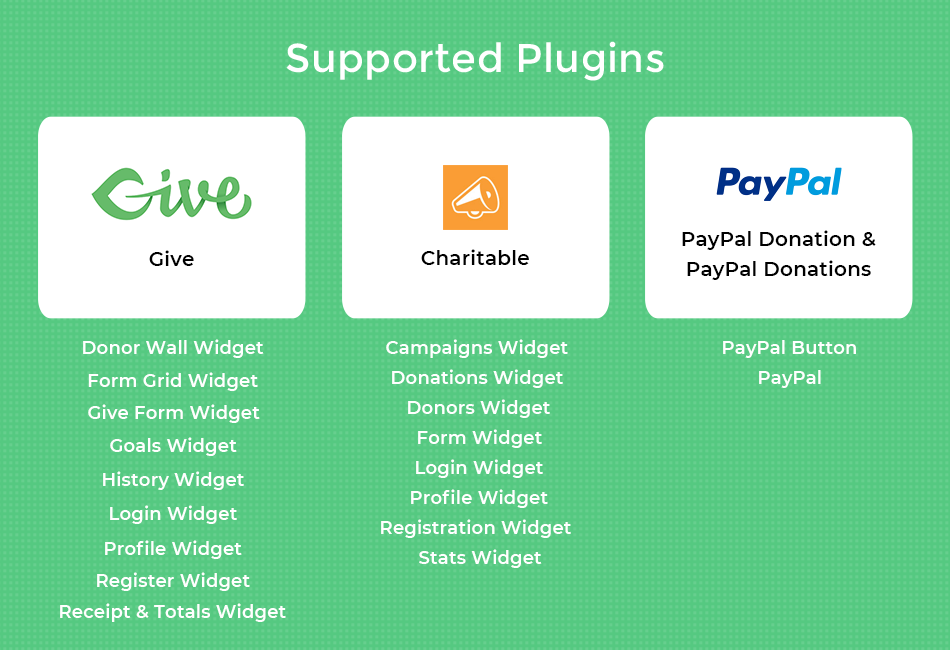 Supported Popular Plugins