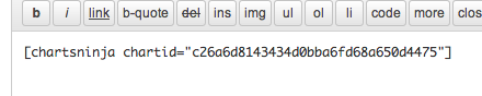 Charts Ninja shortcode