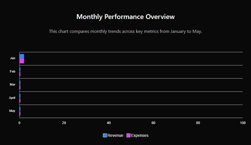 Tooltip Settings – Enable and style tooltips with position, alignment, and typography options.