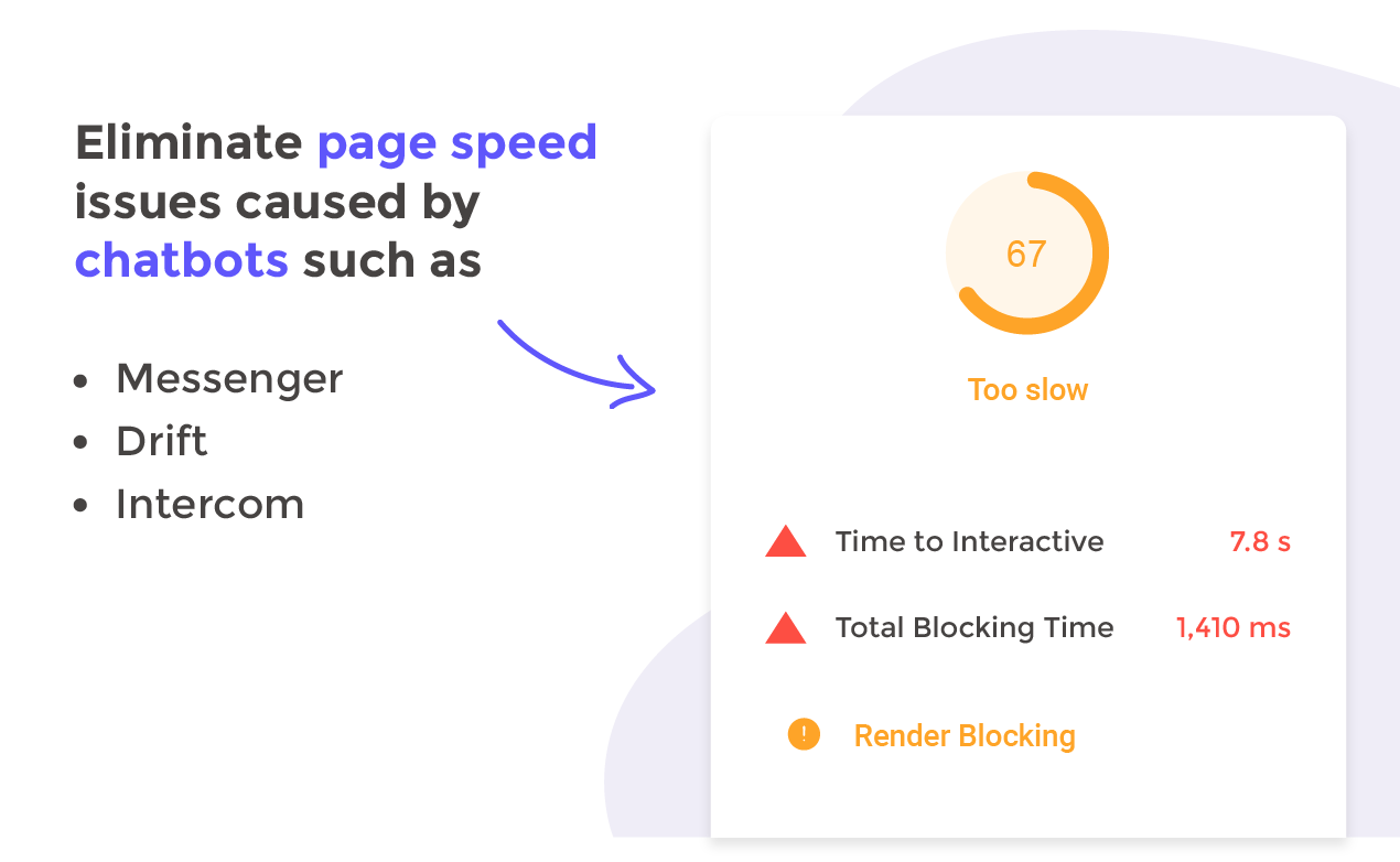 Eliminate page speed issues caused by chatbots.
