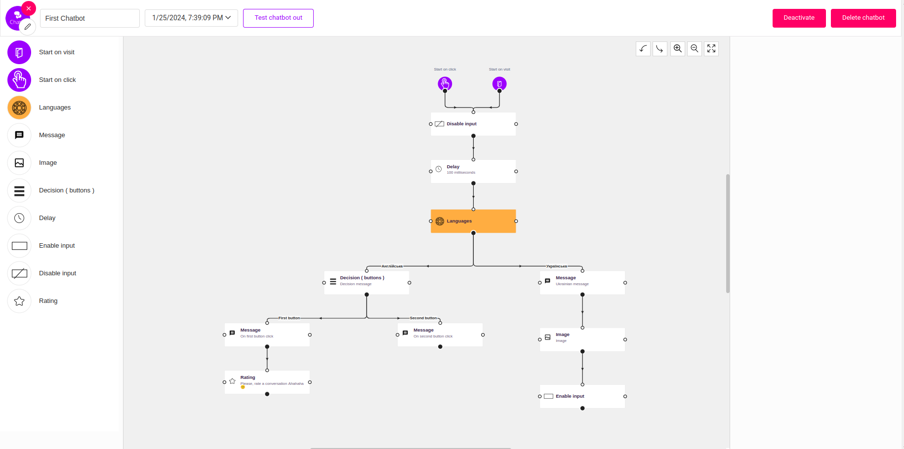 The interactive chatbot configuration interface, featuring a visual flowchart for designing and managing conversational logic and user interactions.