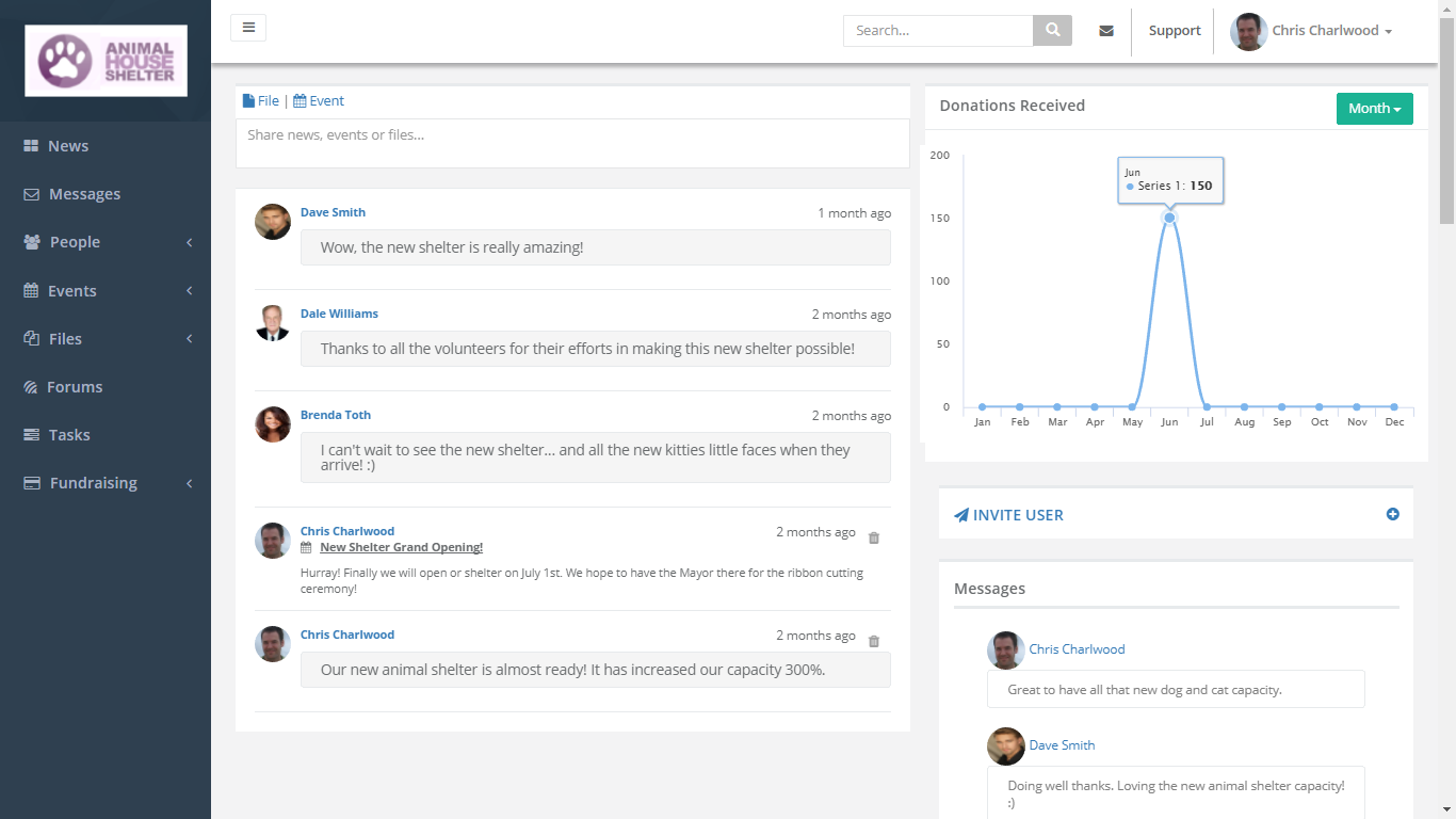 Main Dashboard and News Feed