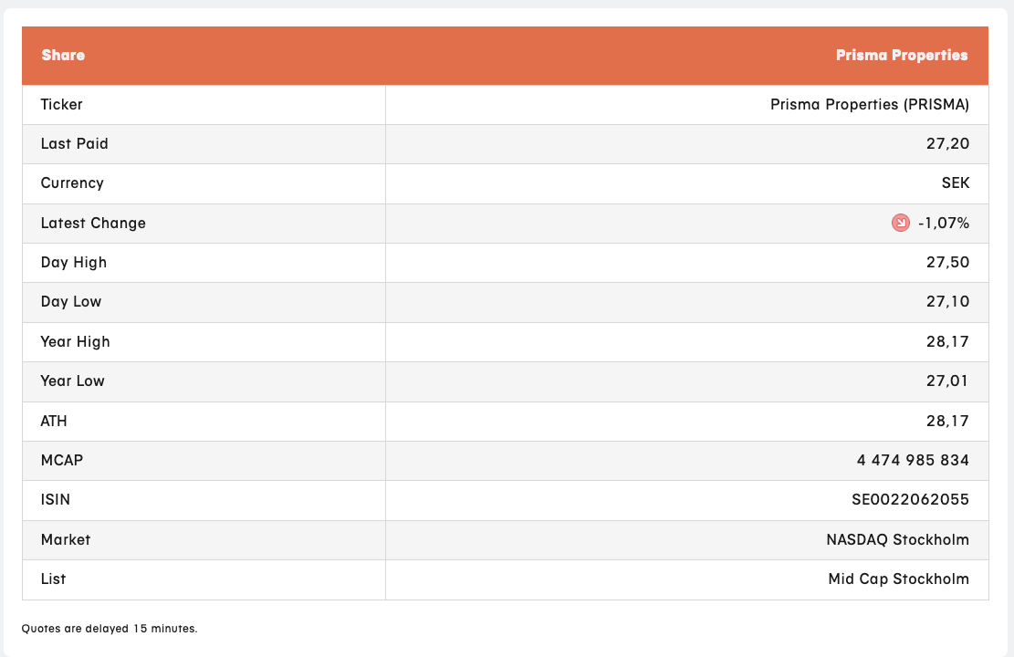 Insider module. Available in the *Pro* version.