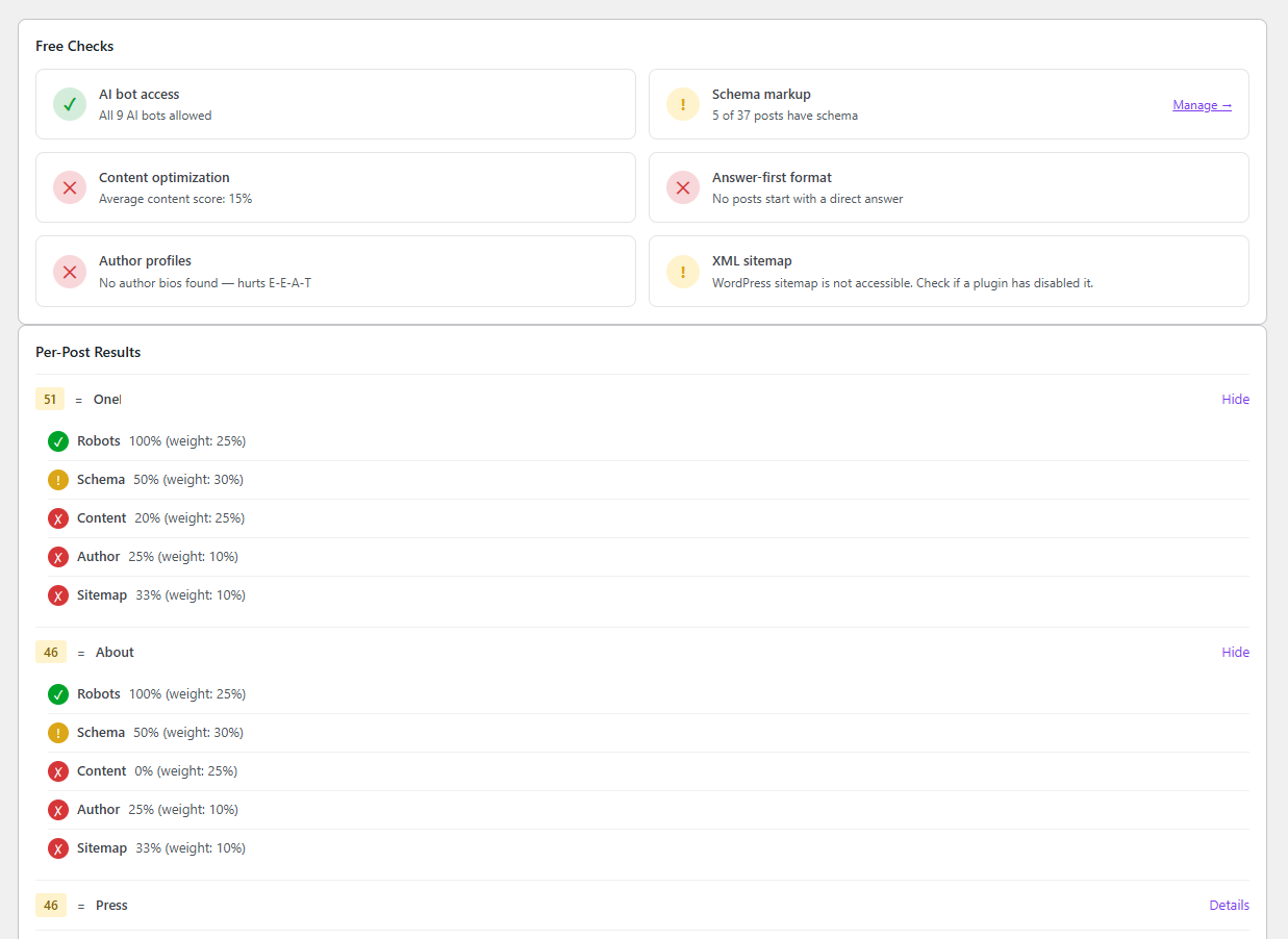 Individual check cards with pass/fail/warning status and direct action links
