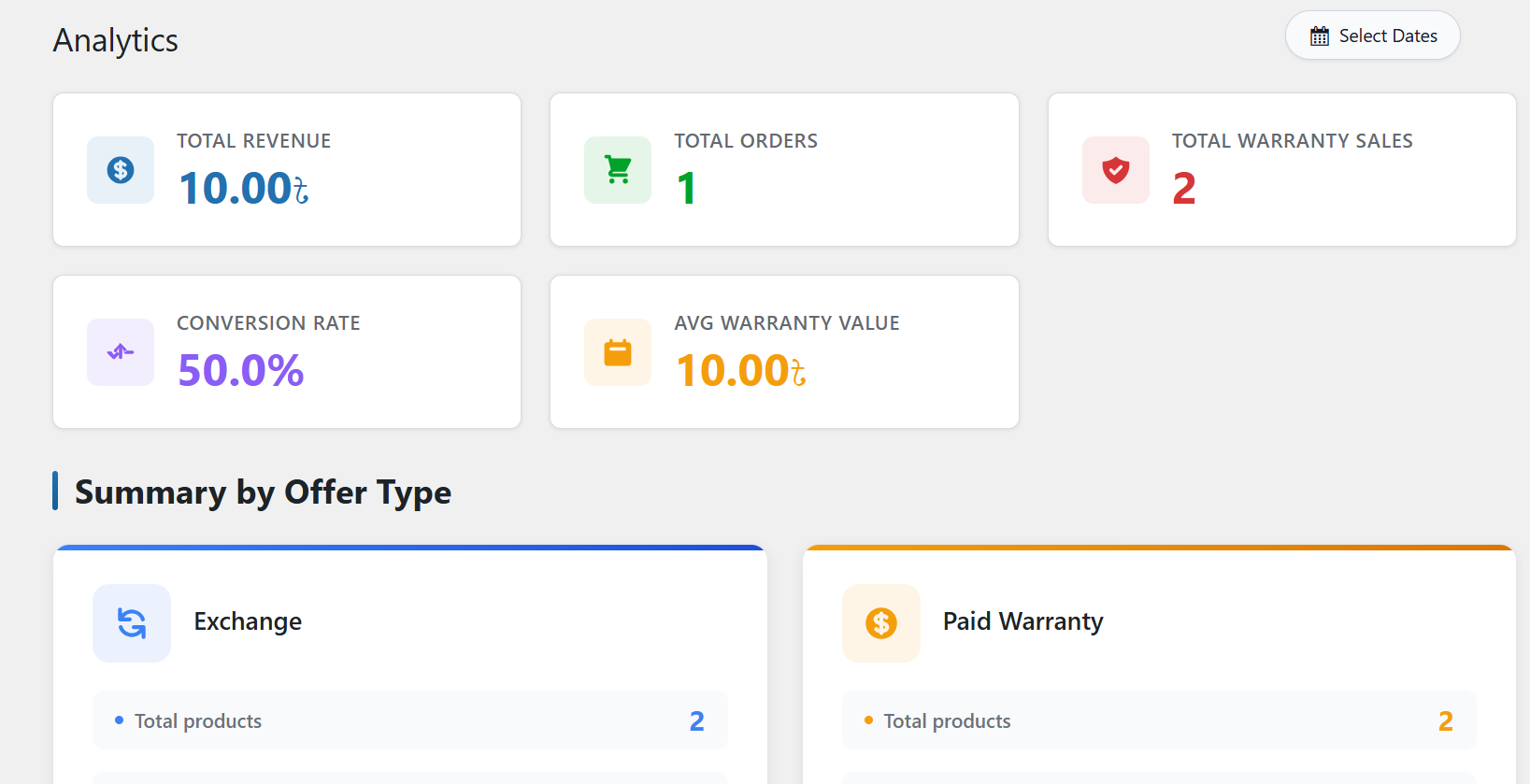 ClaimPress Analytics