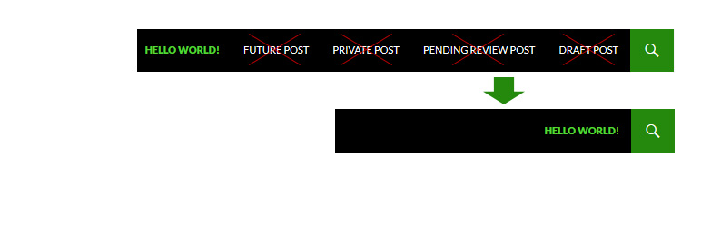 Banner图
